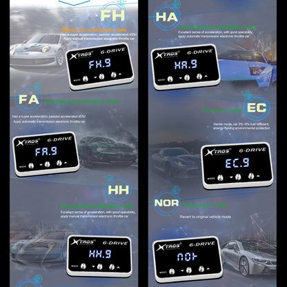 For Chevrolet Captiva 2018- TROS TS-6Drive Potent Booster Electronic Throttle Controller -  by TROS | Online Shopping UK | buy2fix