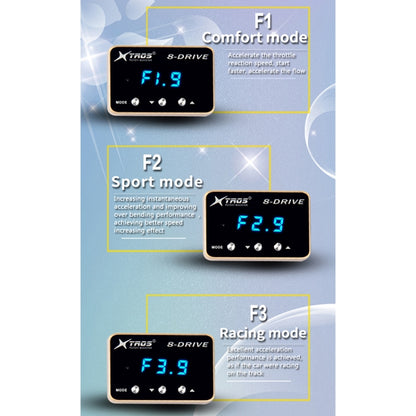 For Toyota 4 Runner 2003-2009 TROS 8-Drive Potent Booster Electronic Throttle Controller Speed Booster - In Car by TROS | Online Shopping UK | buy2fix