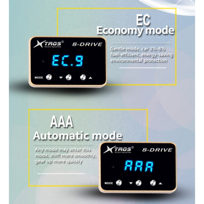 For Volkswagen Passat 2006- TROS 8-Drive Potent Booster Electronic Throttle Controller Speed Booster - In Car by TROS | Online Shopping UK | buy2fix