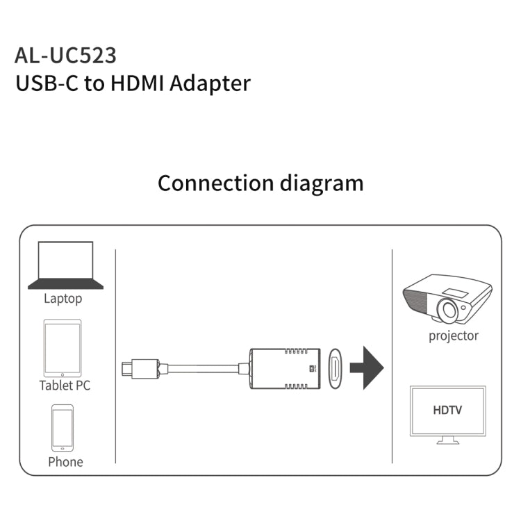 amalink UC523 Type-C / USB-C to HDMI Adapter(Grey) - Cable & Adapters by amalink | Online Shopping UK | buy2fix