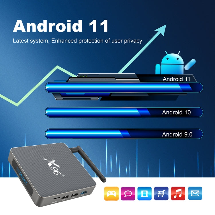 X96 X6 8K Smart TV BOX Android 11.0 Media Player, RK3566 Quad Core ARM Cortex A55, RAM: 4GB, ROM: 32GB, Plug Type:EU Plug - Consumer Electronics by buy2fix | Online Shopping UK | buy2fix