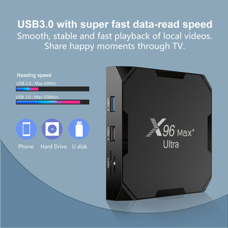 X96 Max+ Ultra 4GB+64GB Amlogic S905X4 8K Smart TV BOX Android 11.0 Media Player, Plug Type:US Plug - Consumer Electronics by buy2fix | Online Shopping UK | buy2fix