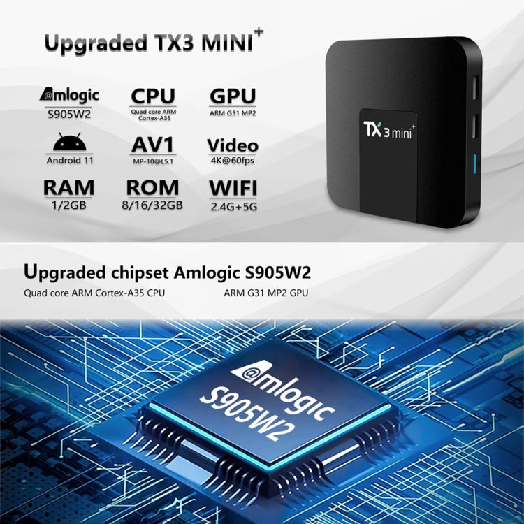 TX3 mini+  Android 11.0 Smart TV Box, Amlogic S905W2 Quad Core, Memory:4GB+64GB, 2.4GHz / 5GHz WiFi(UK Plug) - Consumer Electronics by buy2fix | Online Shopping UK | buy2fix