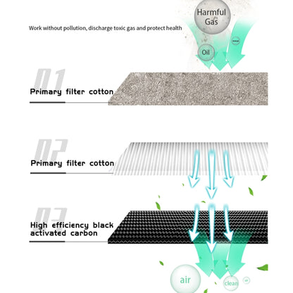 TBK D-201 2 in 1 Intelligent Constant Temperature Soldering Iron With Solder Smoking Absorber Tool, AU Plug - Dust Remove Tool by TBK | Online Shopping UK | buy2fix