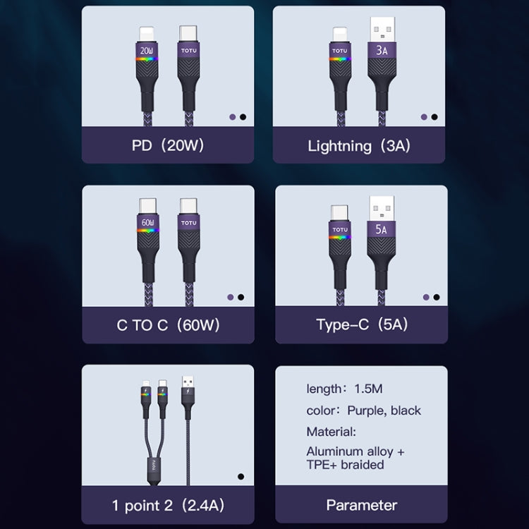 TOTU BT-020 Journey Series USB to Type-C Colorful Breathing Light Data Cable, Length:1.5m(Black) -  by TOTUDESIGN | Online Shopping UK | buy2fix