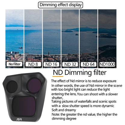 For DJI Mavic 3 Pro JSR GB Neutral Density Lens Filter, Lens:ND32 - Mavic Lens Filter by JSR | Online Shopping UK | buy2fix