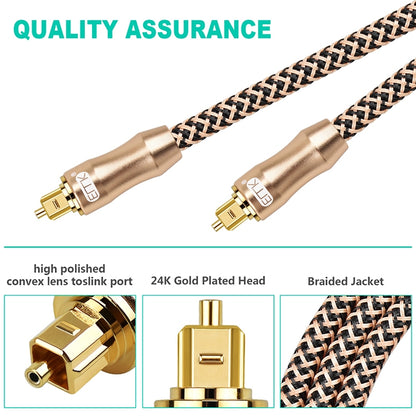 8m EMK OD6.0mm Gold-plated TV Digital Audio Optical Fiber Connecting Cable - Audio Optical Cables by EMK | Online Shopping UK | buy2fix