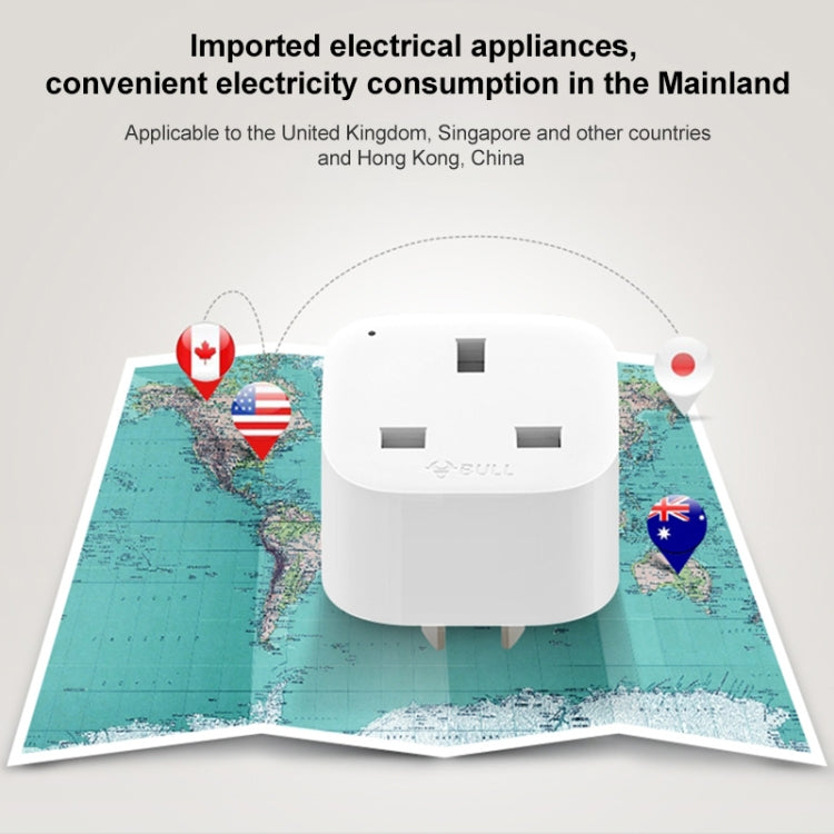 BULL CN Plug to UK Plug Converter UK Plug - Plug Adaptor by buy2fix | Online Shopping UK | buy2fix