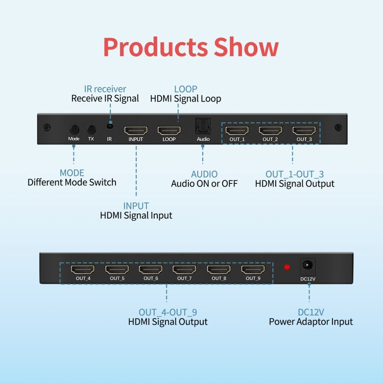 NK-330 3x3 4K 9 Screen HDMI DVI TV Video Wall Controller Splitter Multi Video Screen Processor Splicer, Plug Type:US Plug(Black) - Splitter by buy2fix | Online Shopping UK | buy2fix