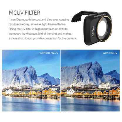 Sunnylife MM-FI9250 For DJI Mavic Mini / Mini 2 Drone MCUV Lens Filter - Lens Filter by Sunnylife | Online Shopping UK | buy2fix