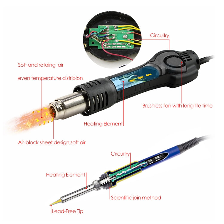 BAKU BK-878L2 AC 220V LED Display 2 in 1 Hot Air Gun Soldering Iron Soldering Station - Electric Soldering Iron by BAKU | Online Shopping UK | buy2fix