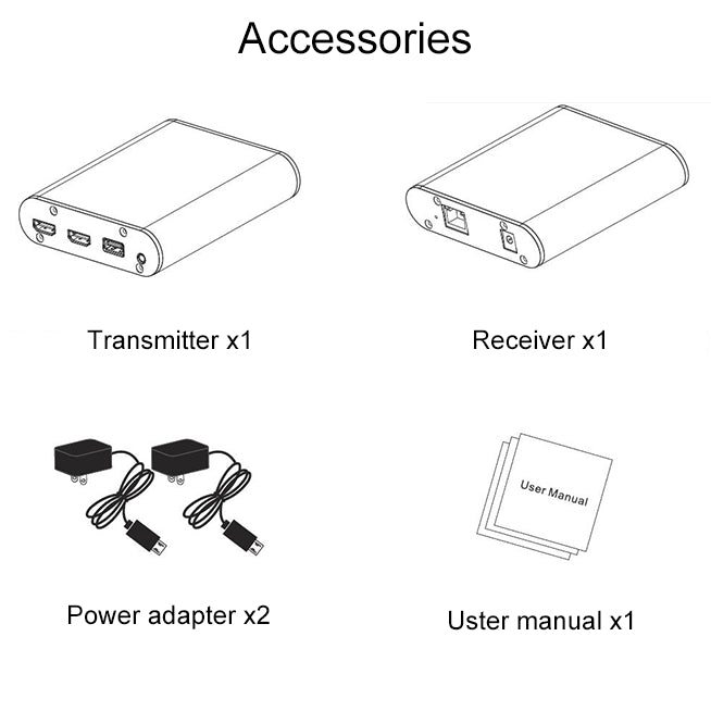 OPT882-KVM HDMI Extender (Receiver & Sender) Fiber Optic Extender with USB Port and KVM Function, Transmission Distance: 20KM (US Plug) - Amplifier by buy2fix | Online Shopping UK | buy2fix