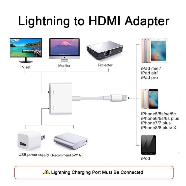 E-Gin-LTH-002 8 Pin Digital AV to HDMI Adapter + USB Charging Port for VGA 1080P HD TV Display Screen Device - Converter & Adapter by buy2fix | Online Shopping UK | buy2fix