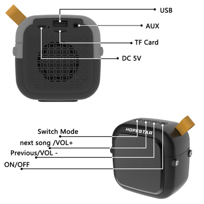 HOPESTAR T5mini Bluetooth 4.2 Portable Mini Wireless Bluetooth Speaker (Green) - Mini Speaker by HOPESTAR | Online Shopping UK | buy2fix