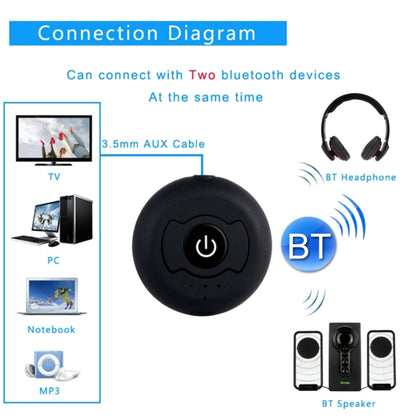 H366T Portable Multi-point Bluetooth 4.0 Audio Transmitter for iPhone, Samsung, HTC, Sony, Google, Huawei, Xiaomi and other Smartphones - Apple Accessories by buy2fix | Online Shopping UK | buy2fix