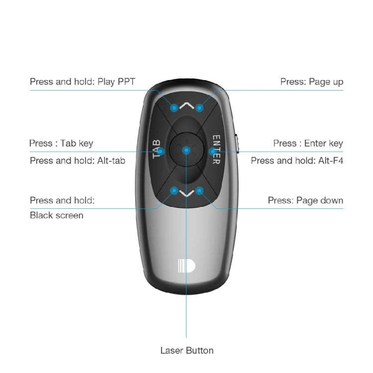 Doosl DSIT011 2.4GHz Mini Rechargeable PowerPoint Presentation Remote Control, Control Distance: 100m(Black) -  by DOOSL | Online Shopping UK | buy2fix