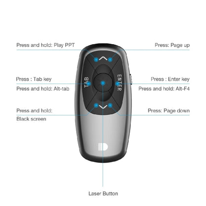 Doosl DSIT011 2.4GHz Mini Rechargeable PowerPoint Presentation Remote Control, Control Distance: 100m(Black) -  by DOOSL | Online Shopping UK | buy2fix