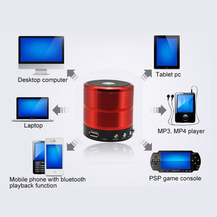 WS-887 Bluetooth Speaker with Lanyard, Support Hands-free Call & FM & U Disk & TF Card & AUX(Gold) - Mini Speaker by buy2fix | Online Shopping UK | buy2fix