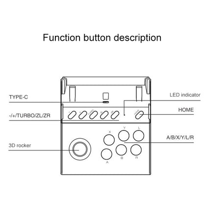 ipega PG-9136 Arcade Joystick NS Main Game Rocker Gamepad for Switch Gladiator - Controller Gamepad by ipega | Online Shopping UK | buy2fix