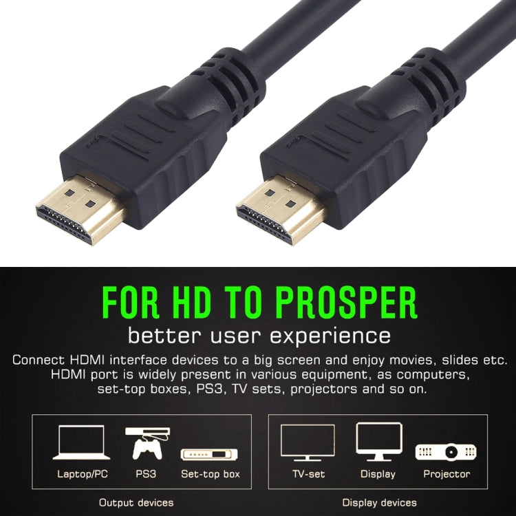 HDMI 2.0 Version High Speed HDMI 19+1 Pin Male to HDMI 19+1 Pin Male Connector Cable, Length: 10m - Cable by buy2fix | Online Shopping UK | buy2fix