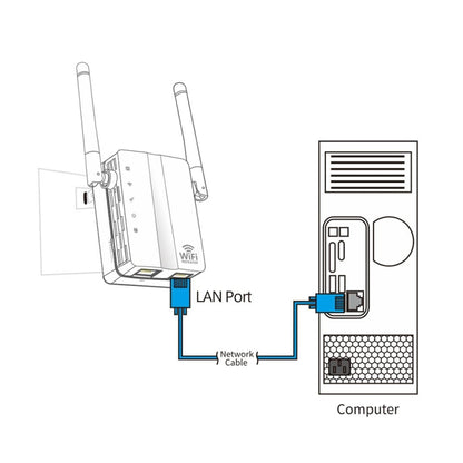 300Mbps Wireless-N Range Extender WiFi Repeater Signal Booster Network Router with 2 External Antenna, EU Plug(White) - Broadband Amplifiers by buy2fix | Online Shopping UK | buy2fix