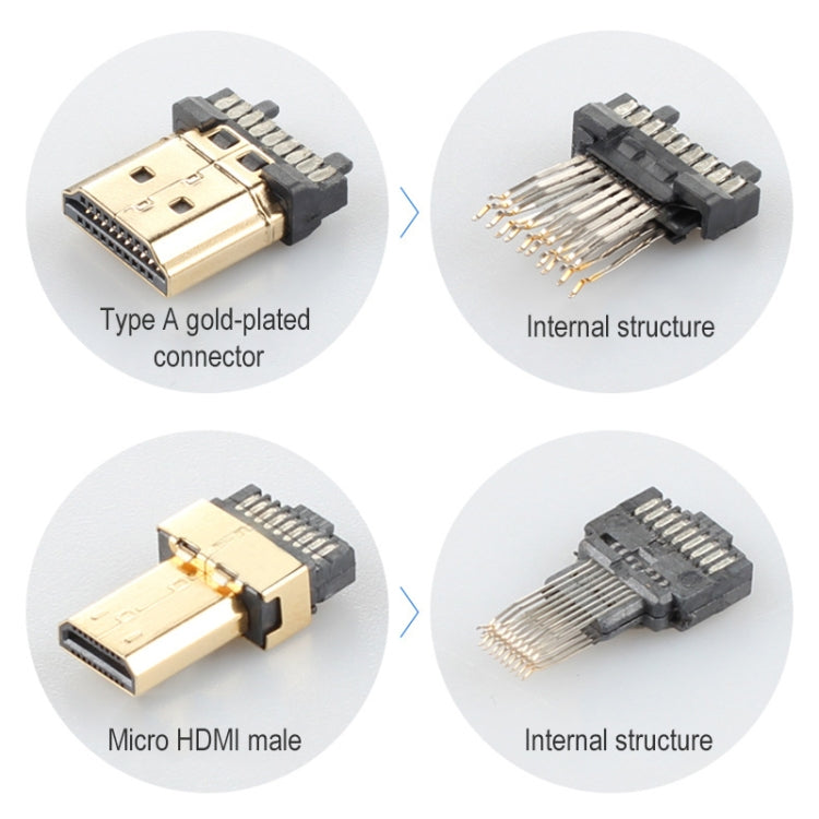 ULT-unite Gold-plated Head HDMI Male to Micro HDMI Male Nylon Braided Cable, Cable Length: 3m(Black) - Cable by ult-unite | Online Shopping UK | buy2fix