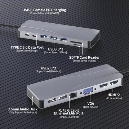 Rocketek HC452 Type-C to 100M RJ45 + HDMI+VGA 14 in 1 HUB Adapter - USB HUB by ROCKETEK | Online Shopping UK | buy2fix