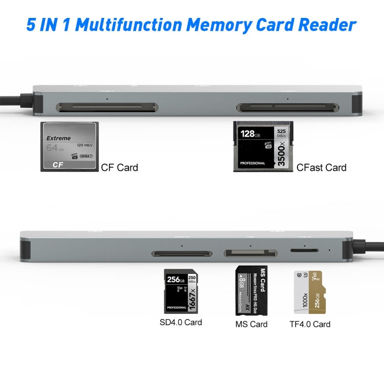 Rocketek CR308 USB3.0 Multi-function Card Reader CF / CFast / SD / MS / TF Card 5 in 1 (Silver Grey) -  by ROCKETEK | Online Shopping UK | buy2fix