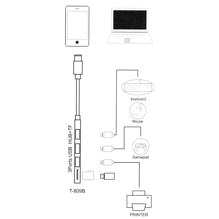 T-809B TF Card Reader + 3 x USB 3.0 Ports to USB-C / Type-C HUB Converter, Cable Length: 13cm (Grey) - Computer & Networking by buy2fix | Online Shopping UK | buy2fix