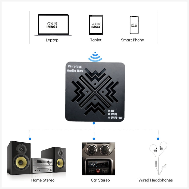 Q3 HiFi Wireless Bluetooth Digital Audio Receiver Support AUX 3.5mm / Optical Fiber / USB Output - Apple Accessories by buy2fix | Online Shopping UK | buy2fix