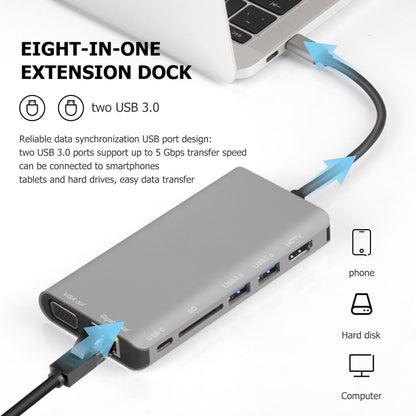 7 in 1 Type-C to RJ45+VGA+Type-C+SD Card Slot+USB3.0 x 2+HDMI Dock Hub Adapter - Computer & Networking by buy2fix | Online Shopping UK | buy2fix