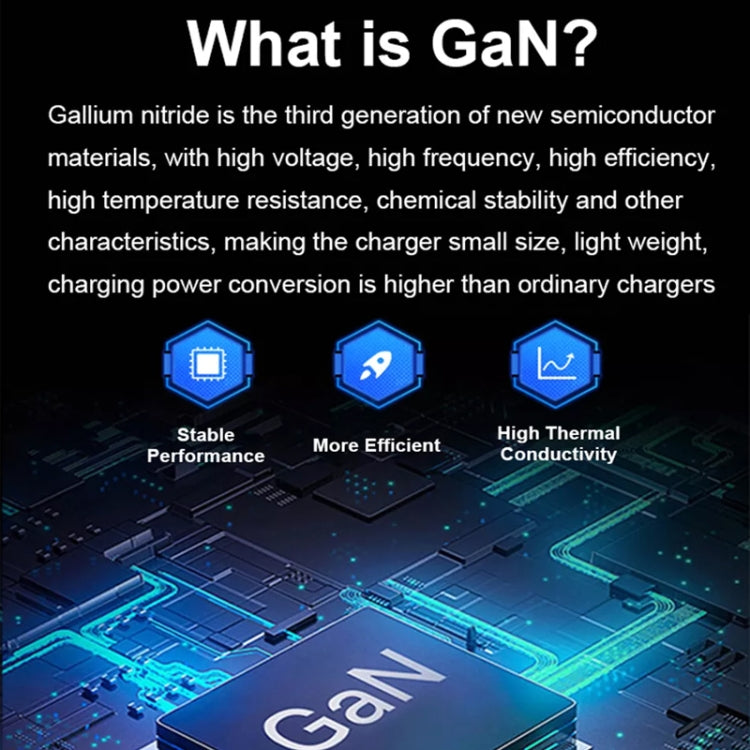 GaN 130W 4-Port USB-C PD65W / PD30W Multi Port Type-C Charger with  1.8m Type-C to MagSafe 2 / T Header Data Cable US / EU / UK Plug - Cable & Adapter by buy2fix | Online Shopping UK | buy2fix