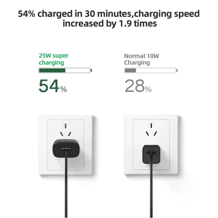 TA800 PD / PPS 25W Type-C Port Charger for Samsung, US Plug(White) -  by buy2fix | Online Shopping UK | buy2fix