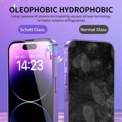 For iPhone 14 / 13 Pro / 13 2pcs ENKAY Hat-Prince 25 Degree Privacy 8K UHD AGC Tempered Glass Film - iPhone 14 Tempered Glass by ENKAY | Online Shopping UK | buy2fix