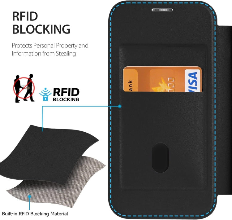 For iPhone 15 Pro MagSafe RFID Blocking Adsorption Flip Leather Phone Case(Black) - iPhone 15 Pro Cases by buy2fix | Online Shopping UK | buy2fix