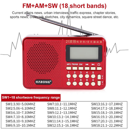 3 PCS HABONG KK-170 Portable 21 Bands FM/AM/SW Radio Rechargeable Radio Receiver Speaker,  Support USB / TF Card / MP3 Music Player - Consumer Electronics by buy2fix | Online Shopping UK | buy2fix