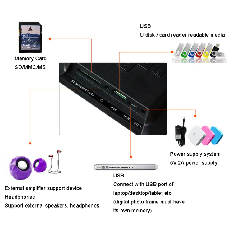 DPF-106 10.1 inch Digital Photo Frame LED Video Advertising Machine, Plug:US Plug(Black) - Consumer Electronics by buy2fix | Online Shopping UK | buy2fix