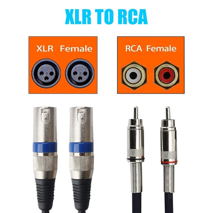 2RCA Male 2XLR Caron Female Speaker Audio Balance Cable, Length:1.5m - Microphone Audio Cable & Connector by buy2fix | Online Shopping UK | buy2fix