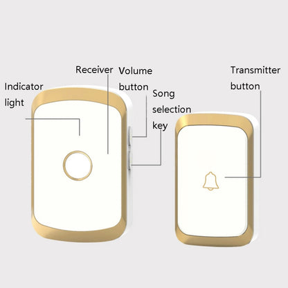 CACAZI A20 Smart Home Wireless Doorbell Digital Music Remote Control Waterproof Doorbell, Style:EU Plug(Black) - Security by buy2fix | Online Shopping UK | buy2fix