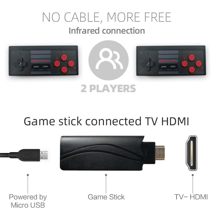 HD TV MINI Classic Wireless Bluetooth Game Machine Built-in 628 Games - Pocket Console by buy2fix | Online Shopping UK | buy2fix