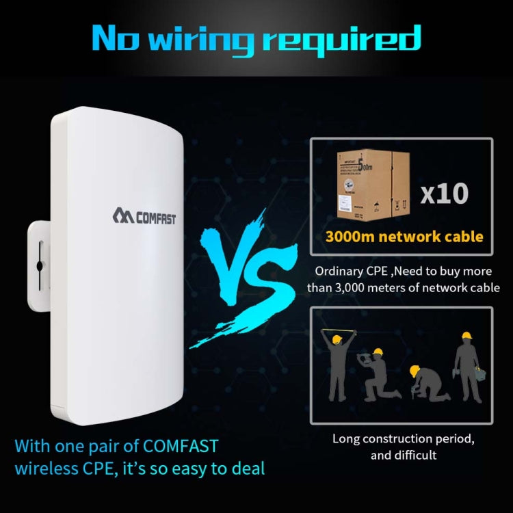 1 Pair COMFAST CF-E113A 3KM 300Mbps 5.8 Ghz High-Power Outdoor Engineering CPE Matching Bridge Set, US/EU Plug - Computer & Networking by COMFAST | Online Shopping UK | buy2fix