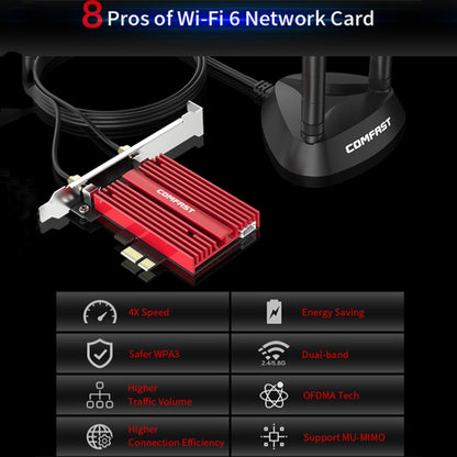 COMFAST CF-AX200 Plus Dual-Band High-Power Wireless Network Card 3000Mbps High-Speed WiFi PCI-E Gaming Wireless Network Card(AX200 Plus) - Add-on Cards by COMFAST | Online Shopping UK | buy2fix