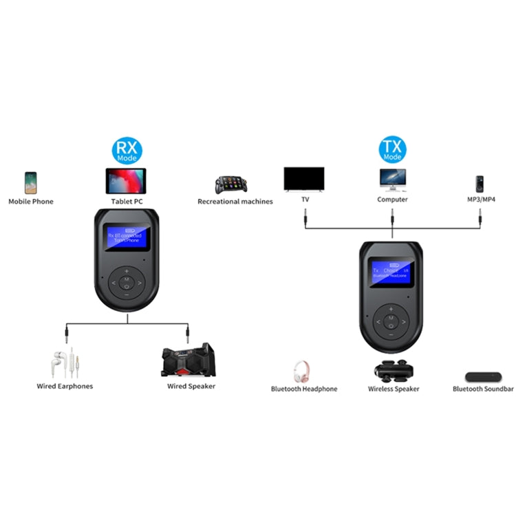 BT-11 Bluetooth 5.0 Audio Launch Reception Call Three-In-One TV Computer Game Music Bluetooth Adapter - Apple Accessories by buy2fix | Online Shopping UK | buy2fix