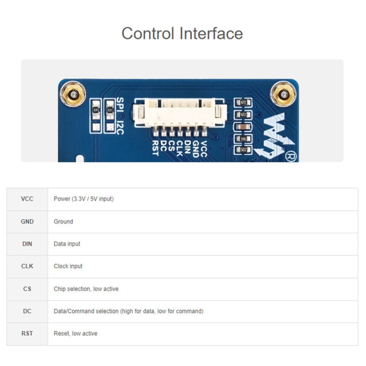 Waveshare 1.54 Inch OLED Display Module, 128×64 Resolution, SPI / I2C Communication(Blue) - LCD & LED Display Module by Waveshare | Online Shopping UK | buy2fix