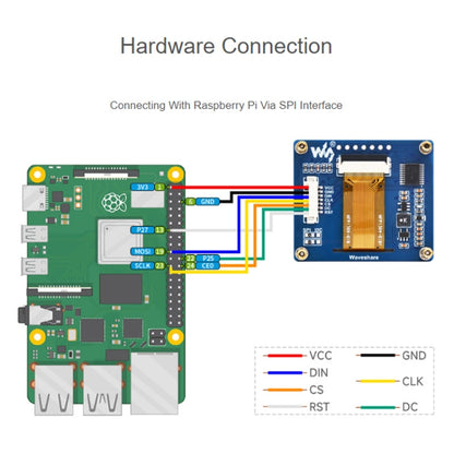 Waveshare 1.54 Inch OLED Display Module, 128×64 Resolution, SPI / I2C Communication(Blue) - LCD & LED Display Module by Waveshare | Online Shopping UK | buy2fix