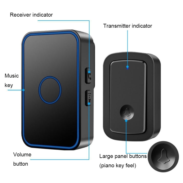 CACAZI  A19 1 For 3 Wireless Music Doorbell without Battery, UK Plug(Black) - Security by CACAZI | Online Shopping UK | buy2fix