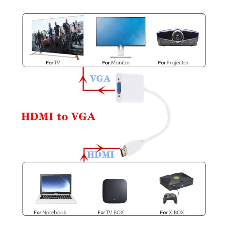 ZHQ008 HD HDMI To VGA Converter with Audio(Black) - Converter by buy2fix | Online Shopping UK | buy2fix