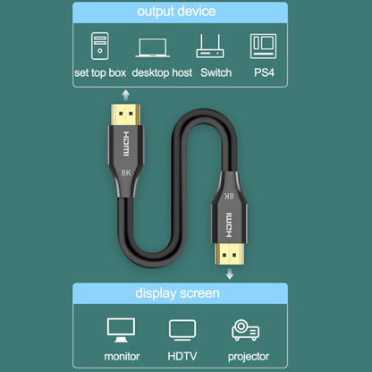 DTECH HDMI 8K 60Hz HD Optical Fiber Line TV Display Projector Extension Line 3m - Cable by DTECH | Online Shopping UK | buy2fix