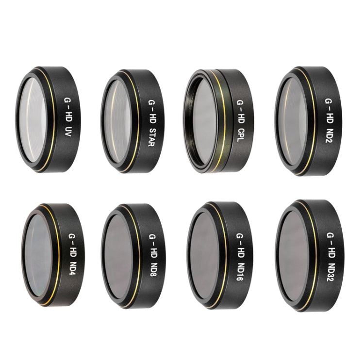 JSR G-HD Lens Filter for DJI Phantom 4 ADVANCED/Pro+,Model: ND4+ND8+ND16+ND32 -  by JSR | Online Shopping UK | buy2fix