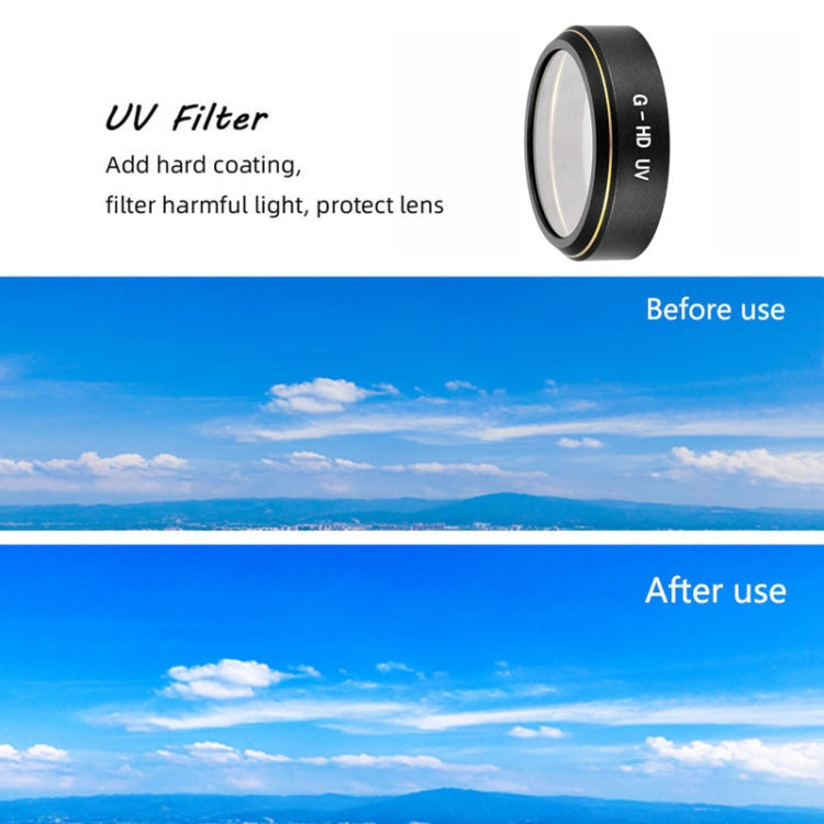 JSR G-HD Lens Filter for DJI Phantom 4 ADVANCED/Pro+,Model: ND4+ND8+ND16+ND32 -  by JSR | Online Shopping UK | buy2fix